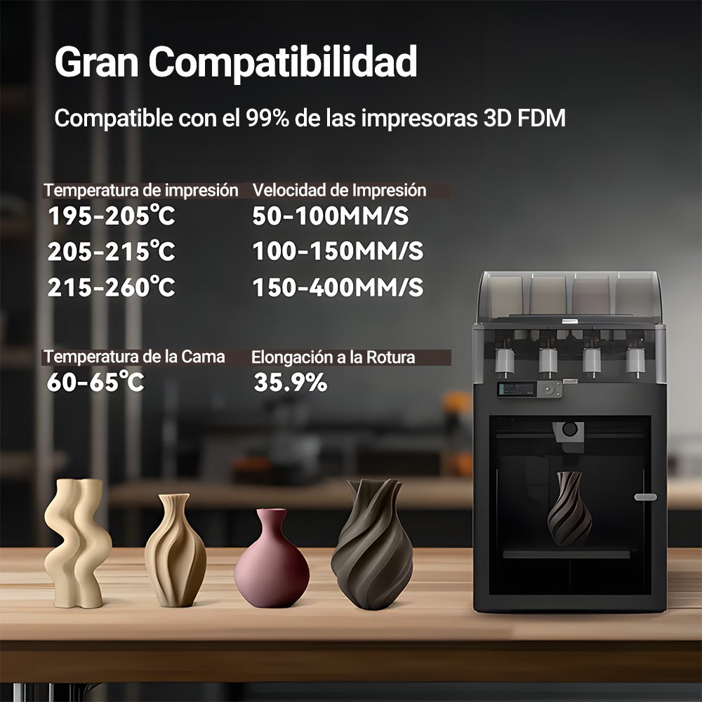 Imagen de una impresora 3D con múltiples bobinas de filamento Sunlu y modelos de jarrones impresos. Se presentan especificaciones de temperatura y velocidad de impresión, destacando su compatibilidad con la mayoría de impresoras FDM.