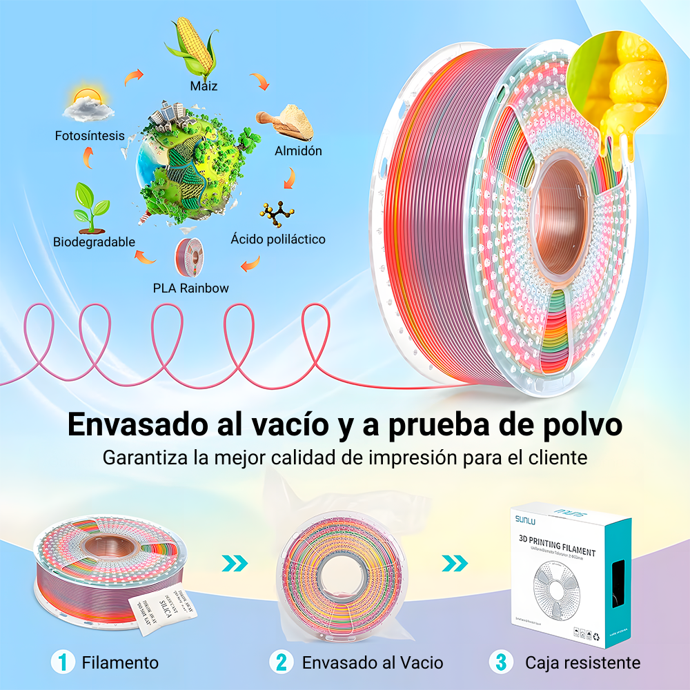Bobina de filamento SUNLU PLA Rainbow biodegradable, fabricado a partir de almidón de maíz, con empaque al vacío y caja protectora. Disponible en Smartec Store Quito Ecuador.