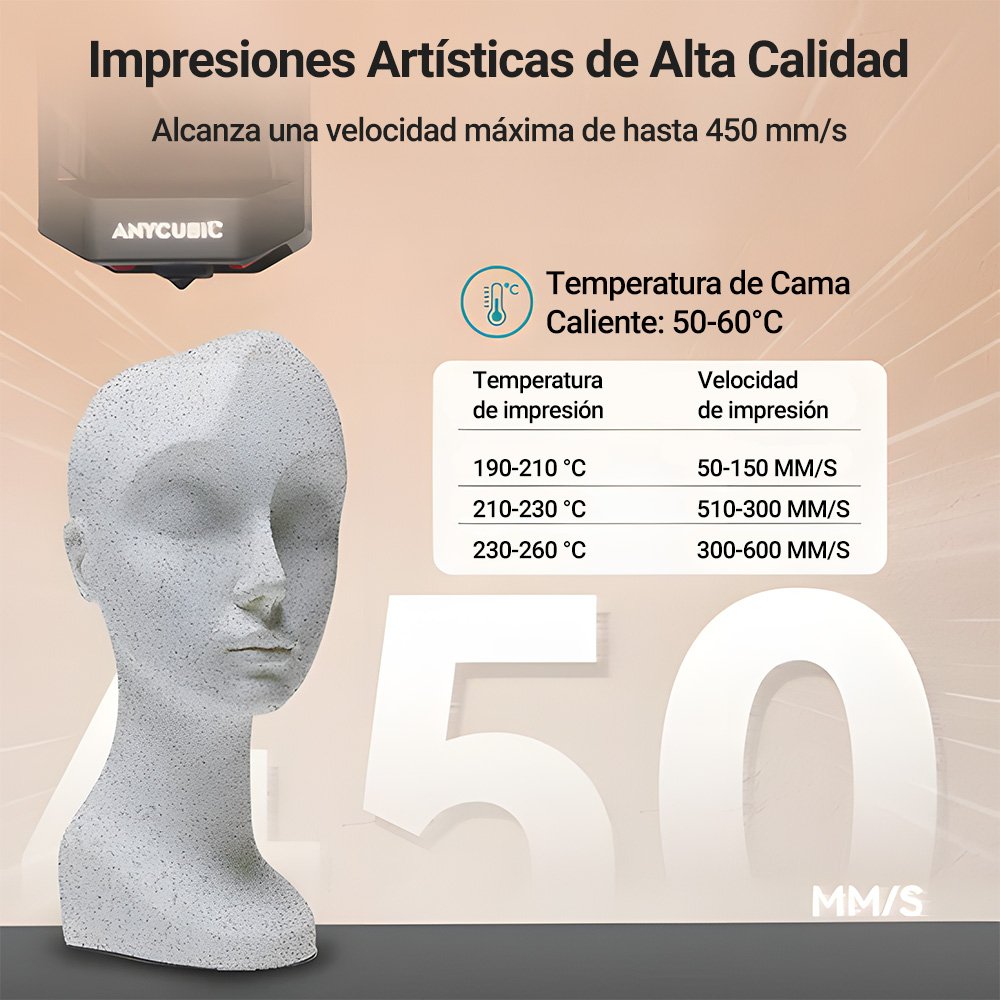 Busto artístico impreso con filamento SUNLU High Speed PLA Mármol de Smartec Store, con parámetros de alta velocidad y acabado tipo piedra