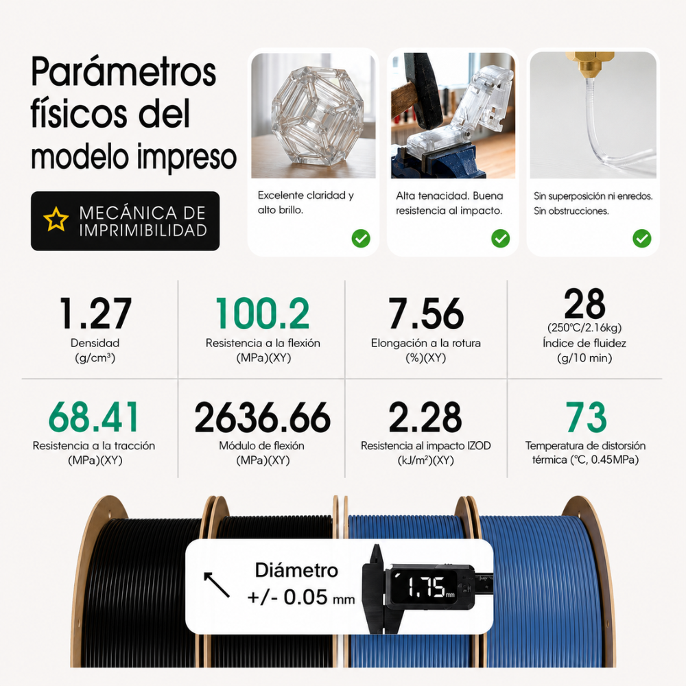 Parámetros físicos del filamento eSUN PETG Basic Negro y Azul de Smartec Store para impresión 3D resistente y precisa.