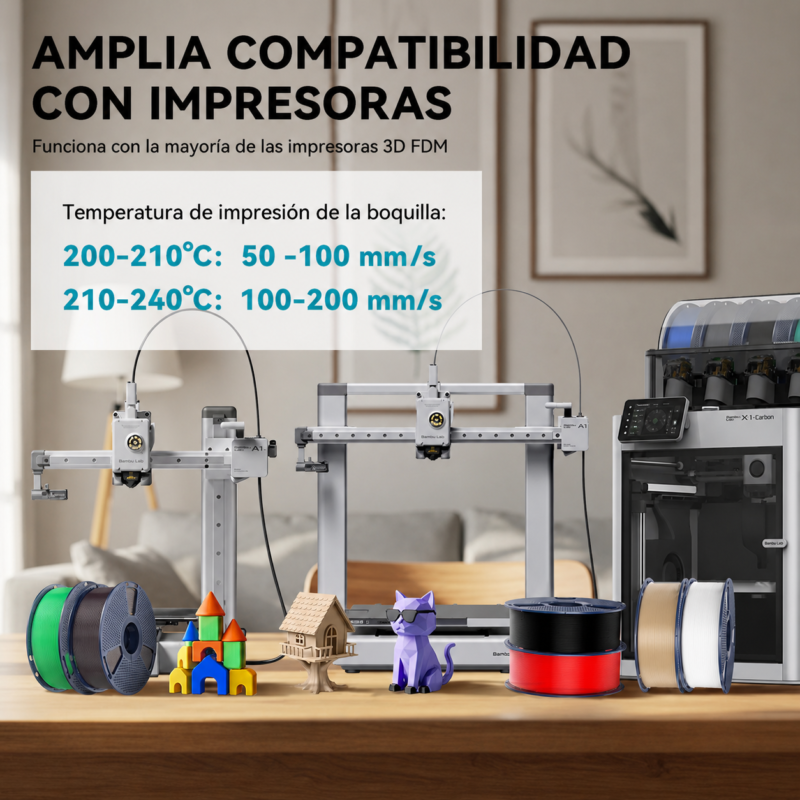 Guía de compatibilidad del filamento SUNLU PLA Transparente Varios Colores de Smartec Store para impresoras 3D FDM