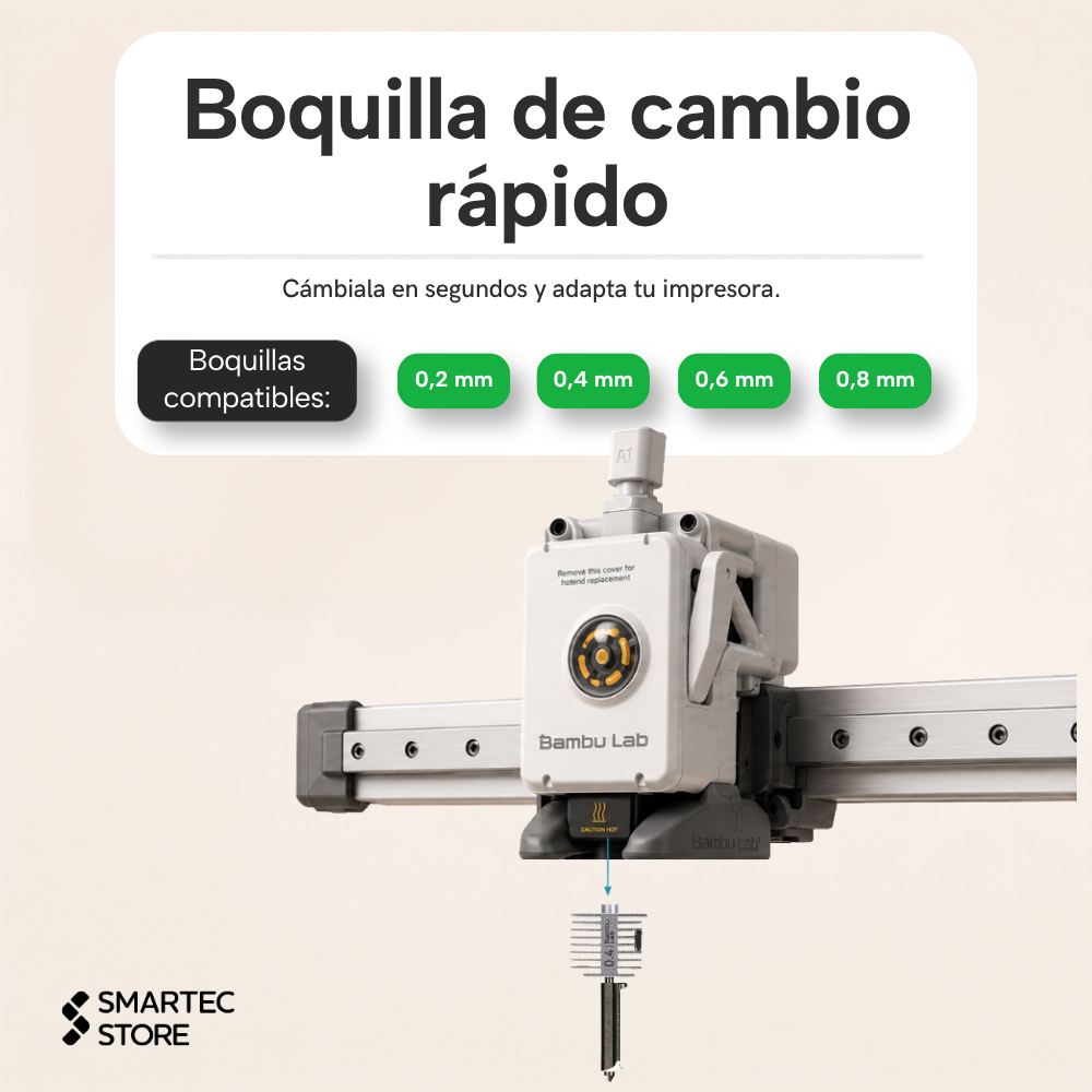Boquilla de cambio rápido para Bambu Lab A1 en tamaños de 0,2, 0,4, 0,6 y 0,8 mm