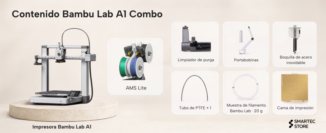 Contenido de la caja de la impresora 3D Bambu Lab A1 Combo con AMS Lite