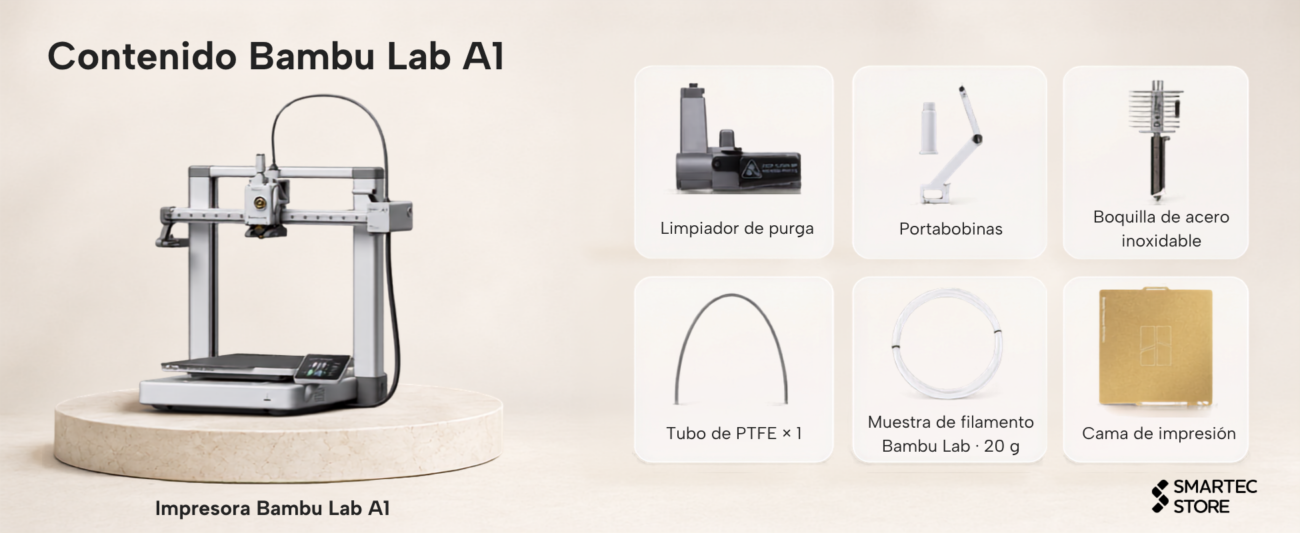 Contenido de la caja de la impresora 3D Bambu Lab A1 y accesorios incluidos