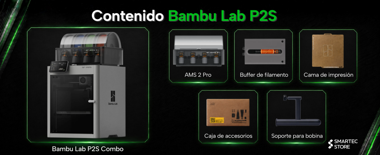 contenido-p2s